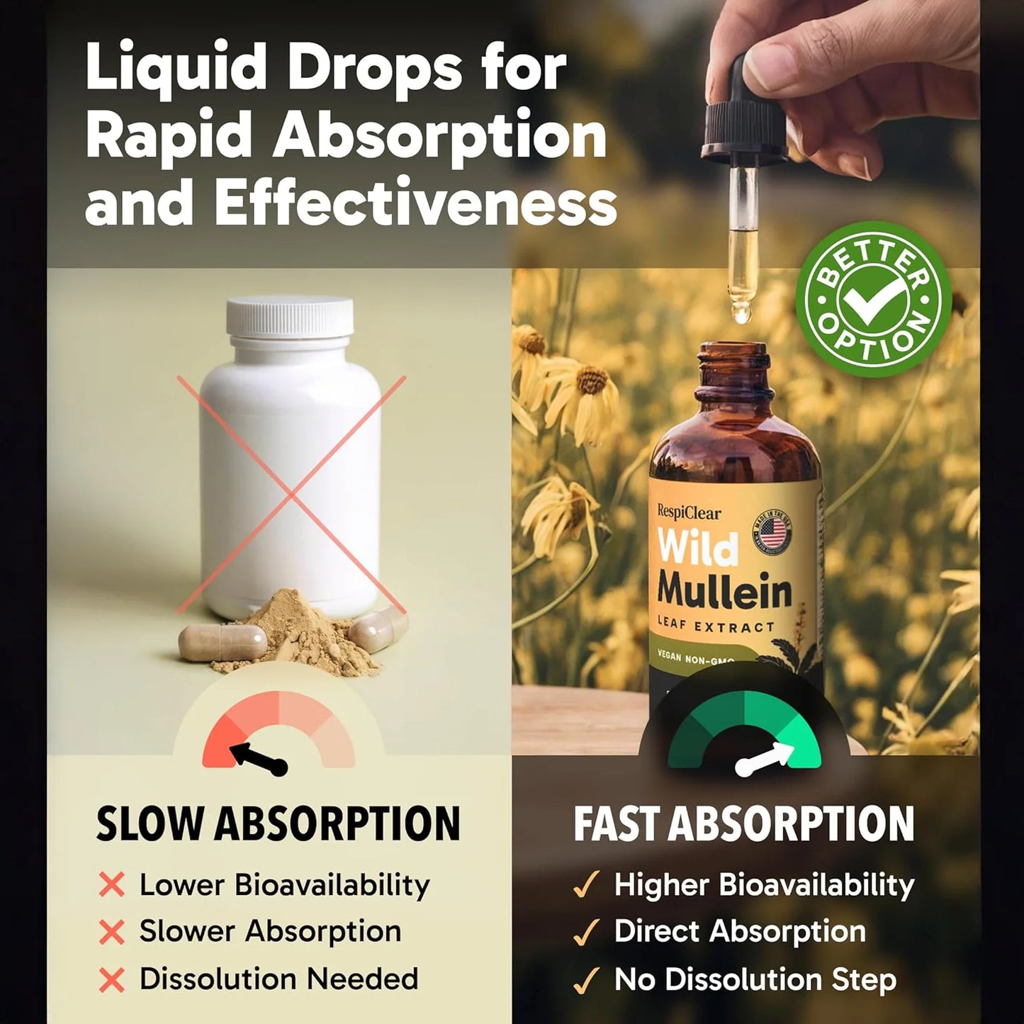 RespiClear - Premium Mullein Extrac